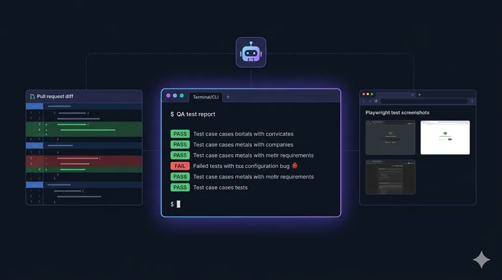 How I Built an AI Agent That QA Tests Pull Requests